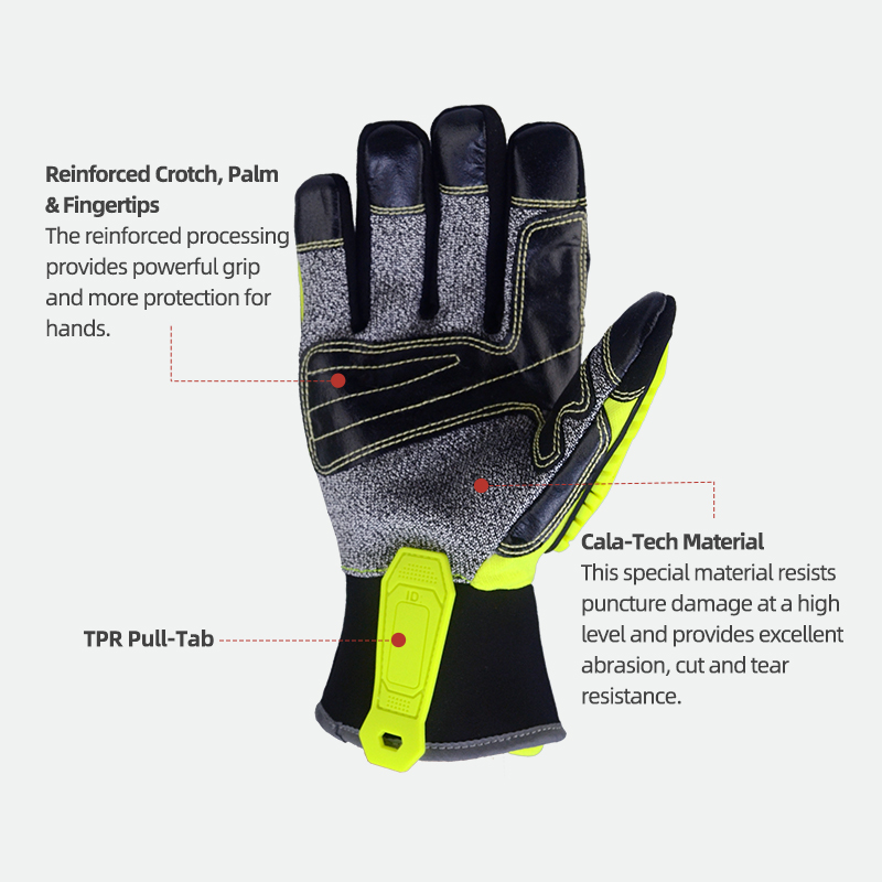 Sarung Tangan Kerja Keselamata - Work Glove Impact ulasan dan harga