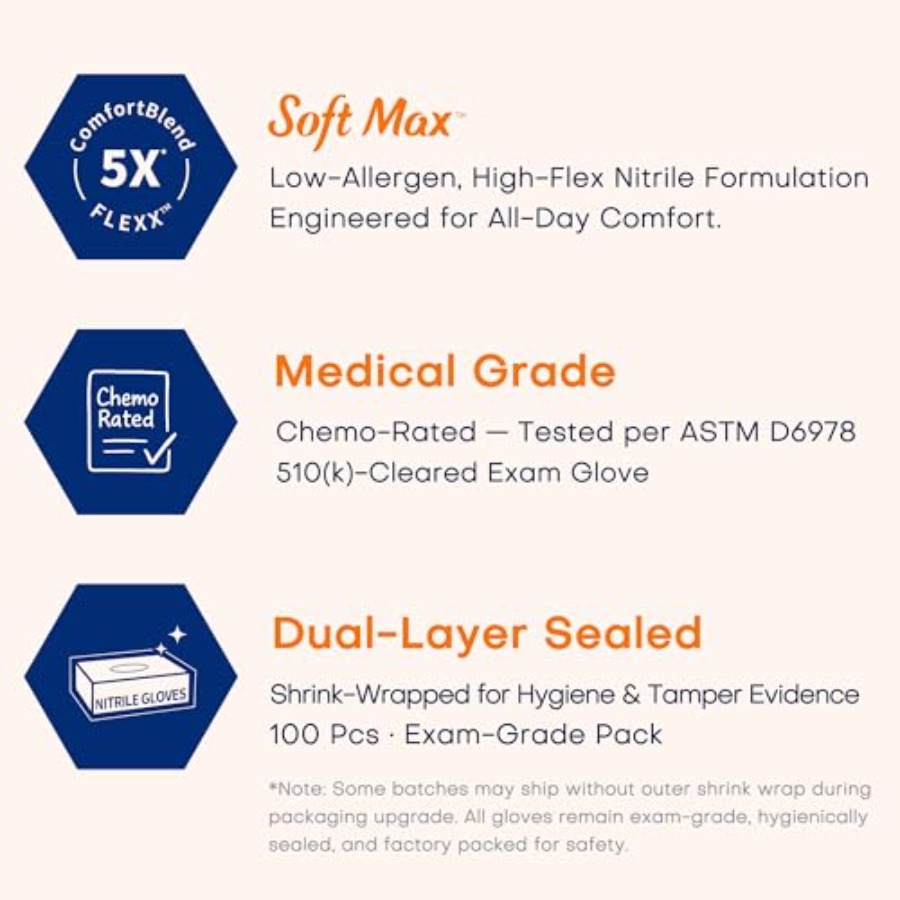 Medis Soft Max ™   Sarung Tang - Exam Glove Nitrile ulasan dan harga